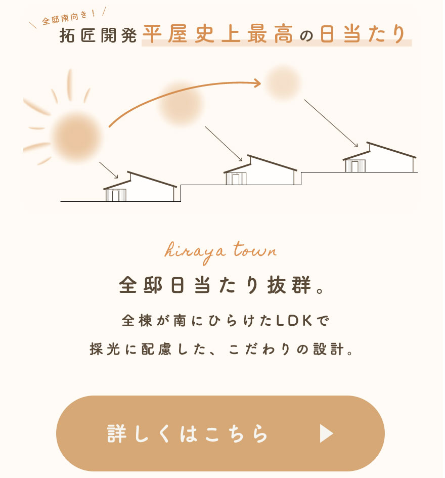 アラ・ラ千葉星久喜中央 全10邸｜平屋の街／千葉市中央区の新築