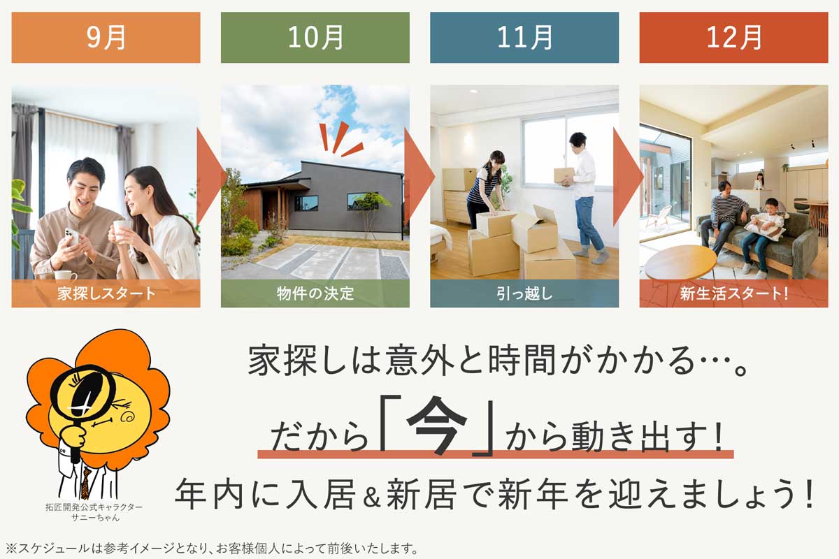 スケジュール参考例