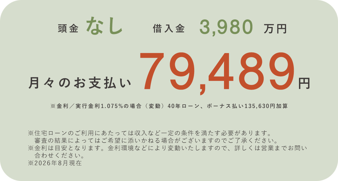 ローン情報