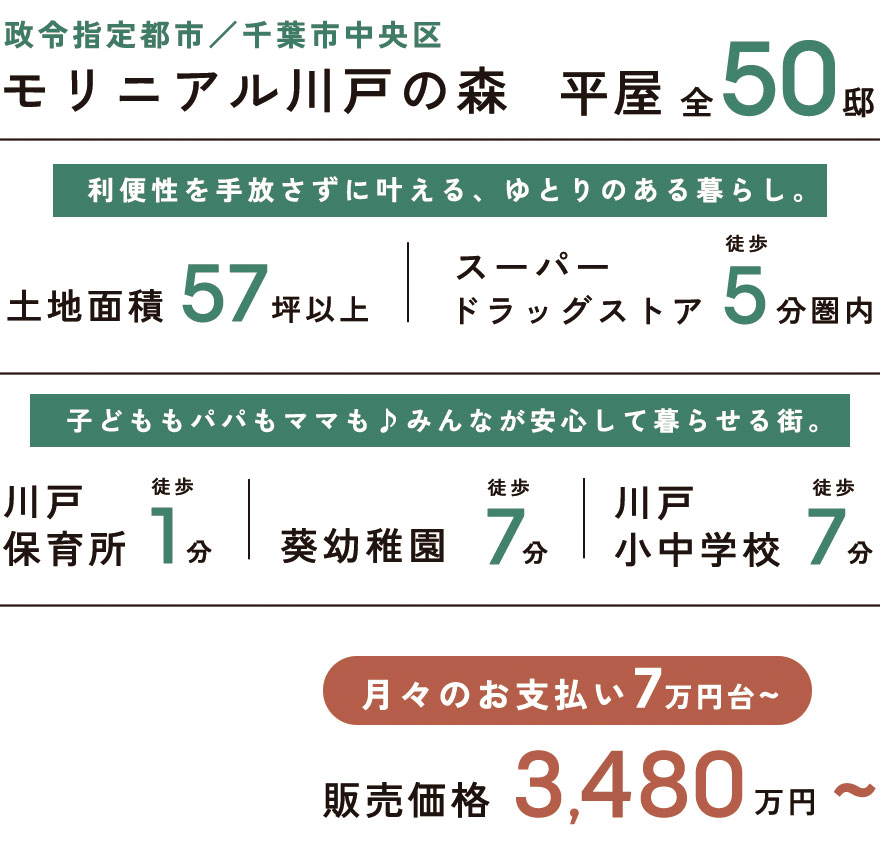 モリニアル川戸の森／千葉市中央区川戸町の新築一戸建て・建売