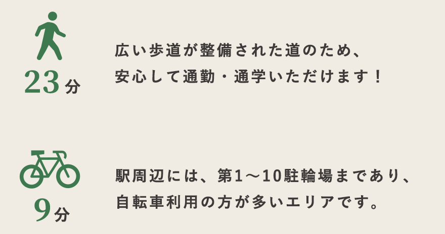 徒歩・自転車利用の場合